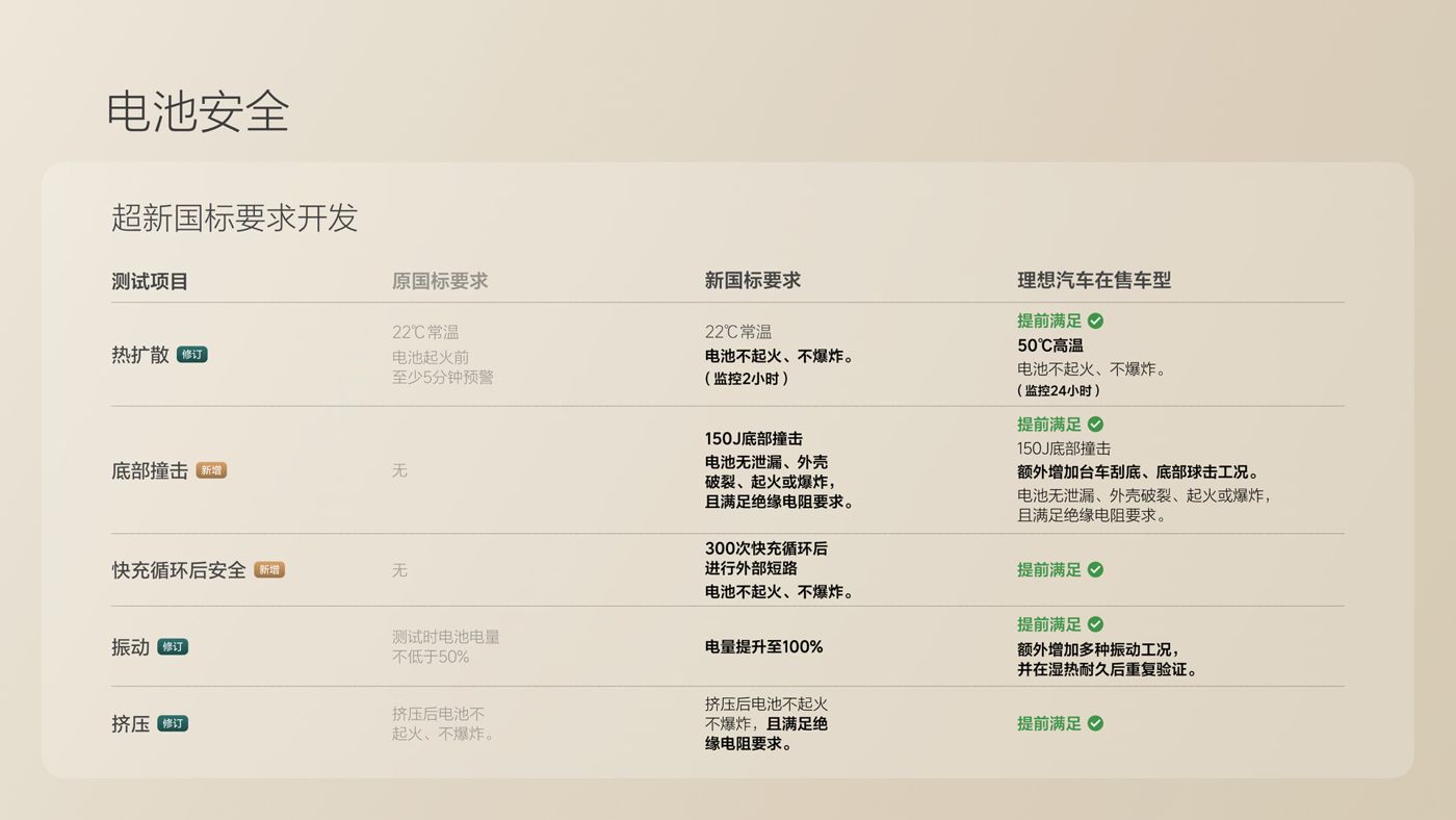 250729_黄金城集团i8发布会_16比9_final.078.jpg